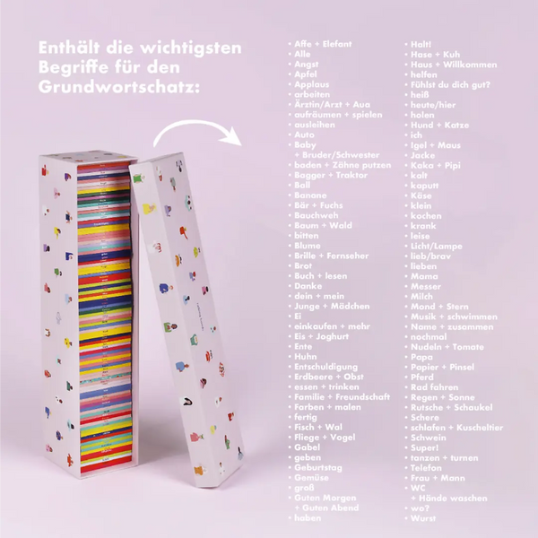 talking hands - Daumenkinos für Gebärden Grundwortschatz, 100er-Set