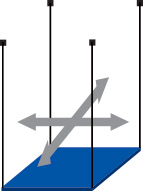 BÄNFER Viereckschaukel, Indoor
 BÄNFER Viereckschaukel, Indoor