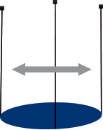BÄNFER Rundschaukel, Indoor BÄNFER Rundschaukel, Indoor