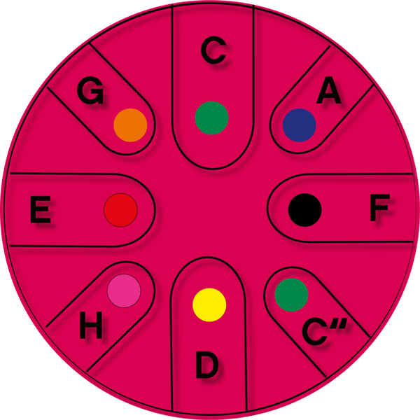 Stahlzungentrommel Tongo-go klein, 8 Zoll, rot Stahlzungentrommel Tongo-go klein, 8 Zoll, rot