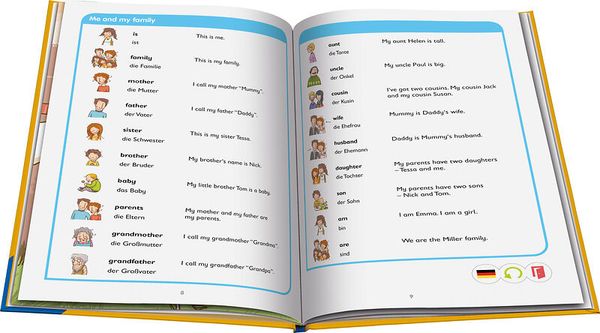 RAVENSBURGER tiptoi® Grundschulwörterbuch Englisch, ab 6 Jahre RAVENSBURGER tiptoi® Grundschulwörterbuch Englisch, ab 6 Jahre