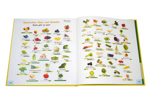 Lirum Larum Löffelstiel...Kinder kochen und backen für Kinder (1/2019)
 Lirum Larum Löffelstiel...Kinder kochen und backen für Kinder (1/2019)