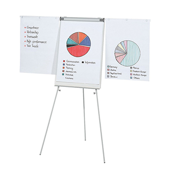 Whiteboards & Flipcharts Whiteboards & Flipcharts