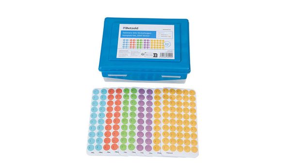 Tiefenbohr-Set, Messkassette, farbige Marker