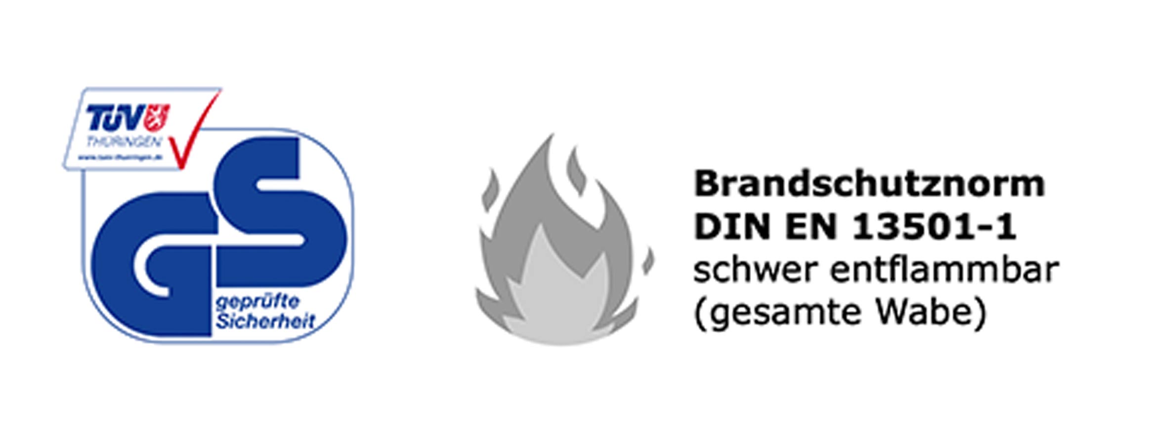 Siegel Geprüfte Sicherheit und Brandschutznorm