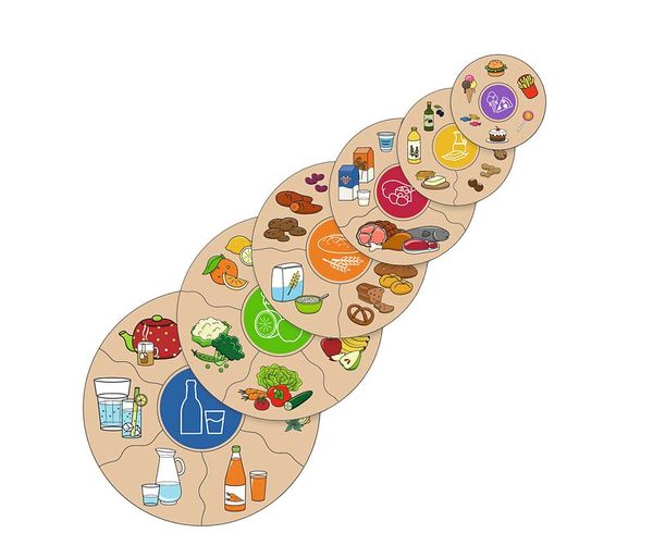 Humanico Ernährung, 27 Holz-Puzzleteile, ab 4 Jahre