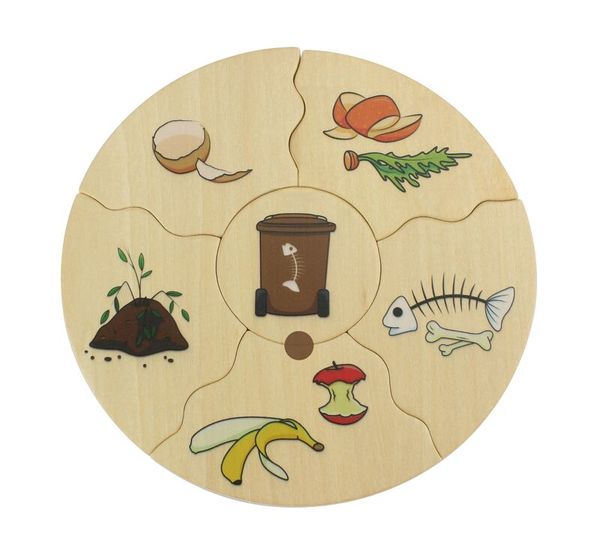Humanico Mülltrennung, 30 Holz-Puzzleteile, ab 4 Jahre Humanico Mülltrennung, 30 Holz-Puzzleteile, ab 4 Jahre