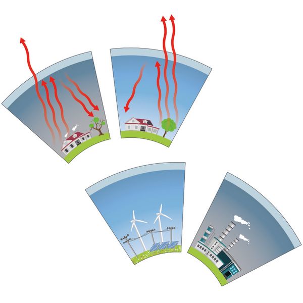 Magnetset Klimawandel, 34-tlg.  Magnetset Klimawandel, 34-tlg.
