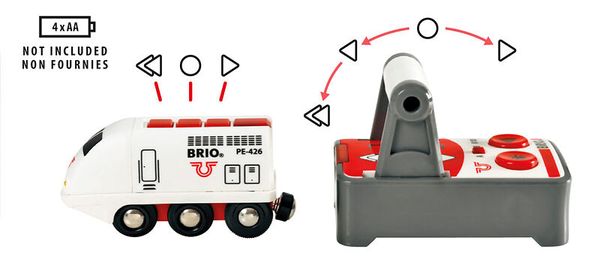 BRIO IR - Express Reisezug, 4 Teile, ab 3 Jahre BRIO IR - Express Reisezug, 4 Teile, ab 3 Jahre