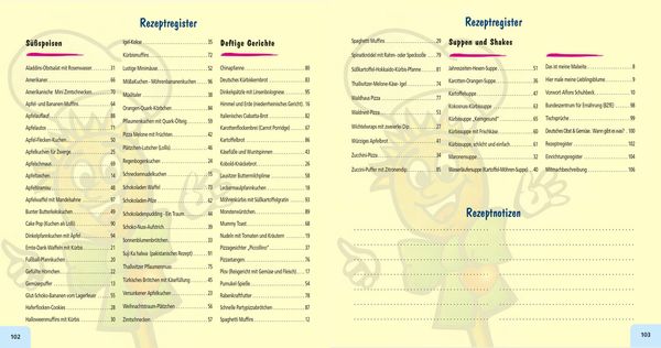 Rezeptregister, Süßspeisen, Deftige Gerichte, Suppen und Shakes, Rezeptpolizei