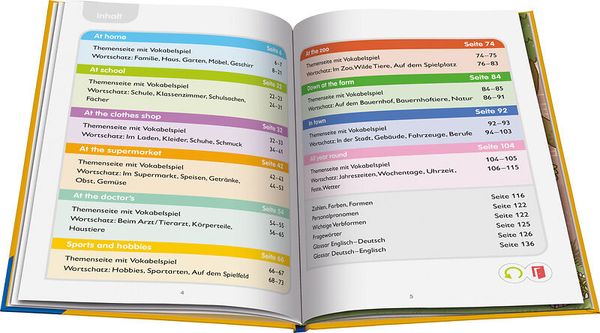 RAVENSBURGER tiptoi® Grundschulwörterbuch Englisch, ab 6 Jahre RAVENSBURGER tiptoi® Grundschulwörterbuch Englisch, ab 6 Jahre