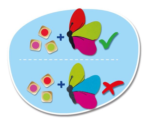 Betty Fly, Würfel- und Reaktionsspiel, 2-4 Personen, ab 4 Jahre Betty Fly, Würfel- und Reaktionsspiel, 2-4 Personen, ab 4 Jahre