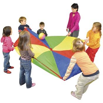 Kooperation & Gemeinschaft Kooperation & Gemeinschaft