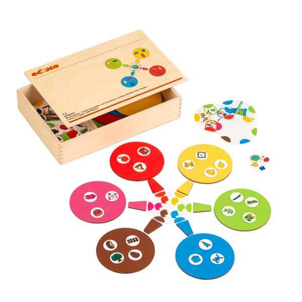 EDUCO Mindmapping - Sortiere das Bild, ab 4 Jahre EDUCO Mindmapping - Sortiere das Bild, ab 4 Jahre