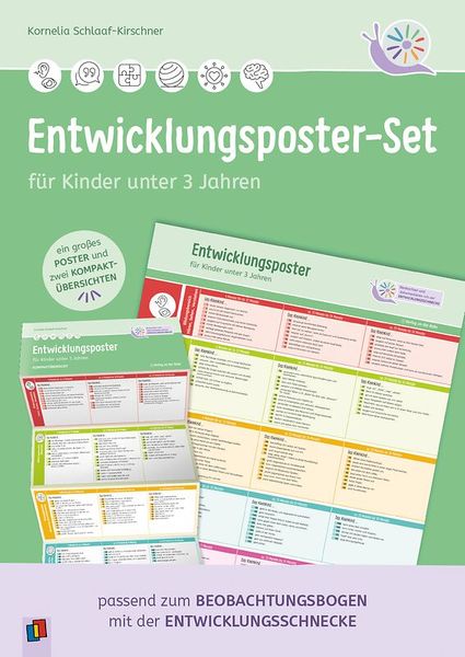 Poster-Set, Entwicklungsposter, Kinderunterstützung, Beobachtungsbogen, Entwicklungsschnecke