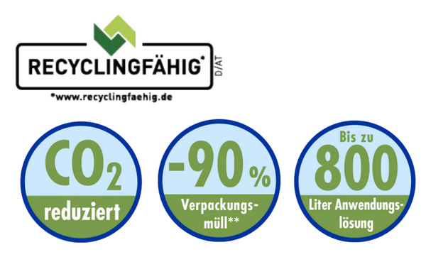 DR. SCHNELL Ecolution Floortop Pods, Bodenreiniger, 40 Pods (SONDERANGEBOT)