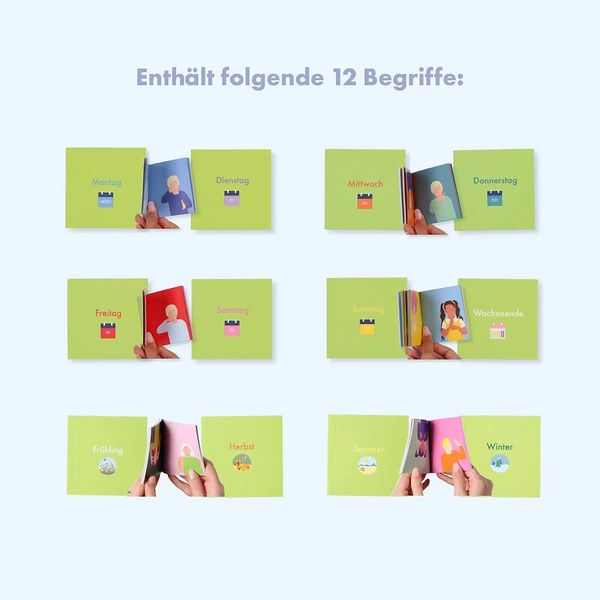 talking hands - Daumenkinos für Gebärden, verschiedene Themen-Sets