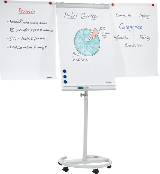 Whiteboard, Flipchart, Mobiler Ständer, Rollbarer Sockel, Marker enthalten