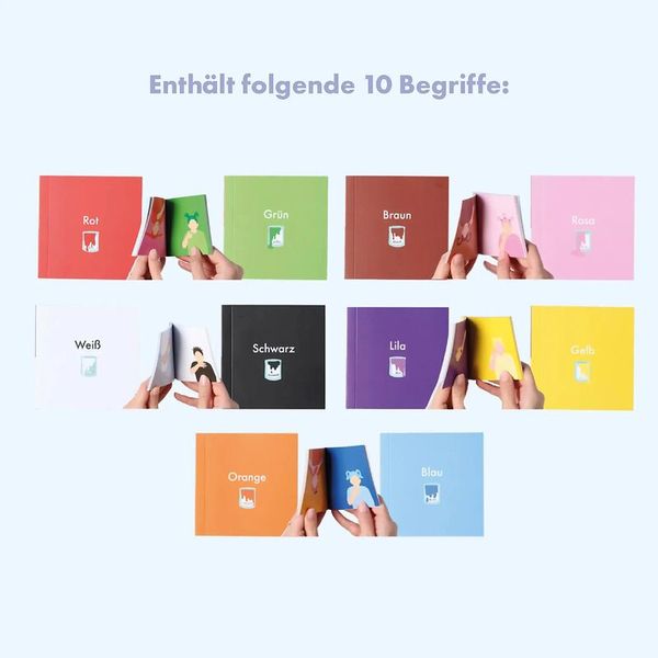 talking hands - Daumenkinos für Gebärden, verschiedene Themen-Sets