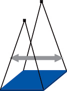 BÄNFER Viereckschaukel, Indoor
 BÄNFER Viereckschaukel, Indoor