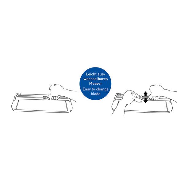 Messer, Austauschmesser, Küchengerät, Zusatzklinge, Blisterverpackung