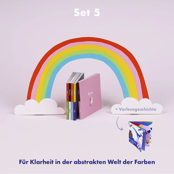 talking hands - Daumenkinos für Gebärden, verschiedene Themen-Sets