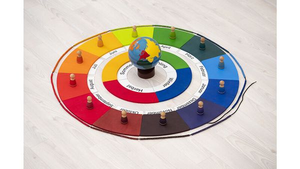 BETZOLD Jahreskreis und Jahreskette BETZOLD Jahreskreis und Jahreskette