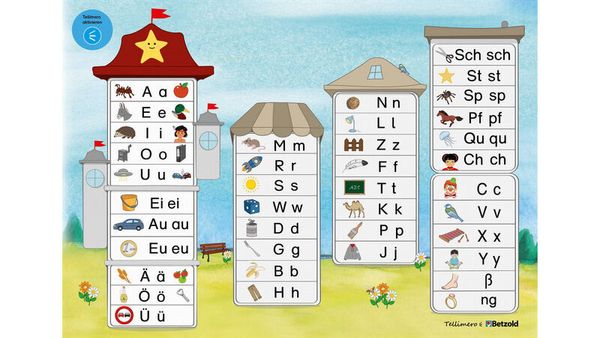 BETZOLD Tellimero Anlauttabelle, Poster DIN A2, 5 Stück BETZOLD Tellimero Anlauttabelle, Poster DIN A2, 5 Stück