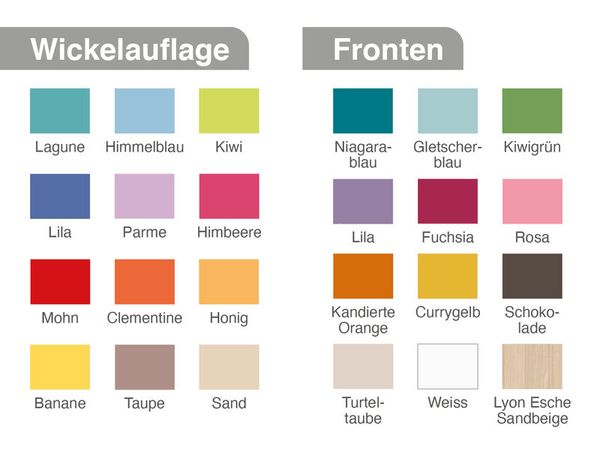 LOXOS Wickelkommode Standcreche 150 Bain mit fester Treppe, 220x90x90 cm  LOXOS Wickelkommode Standcreche 150 Bain mit fester Treppe, 220x90x90 cm