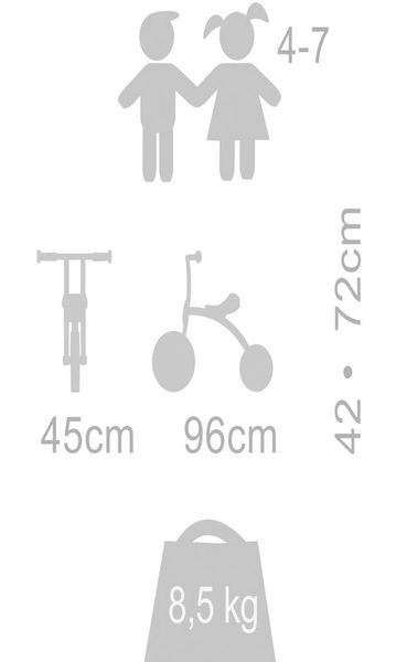 JAKOBS AKTIV BikeRunner Maxi