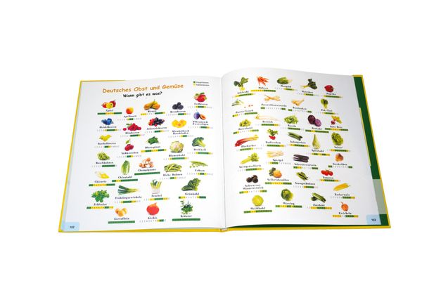 Lirum Larum Löffelstiel...Kinder kochen und backen für Kinder (2/2018) Lirum Larum Löffelstiel...Kinder kochen und backen für Kinder (2/2018)