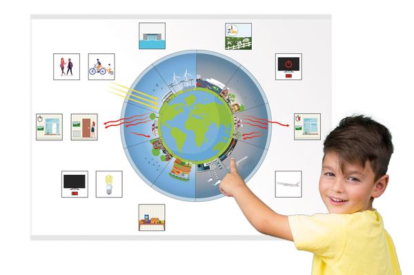 Projektkoffer - Klimawandel: Wir schützen unser Klima, 94-tlg.  Projektkoffer - Klimawandel: Wir schützen unser Klima, 94-tlg.
