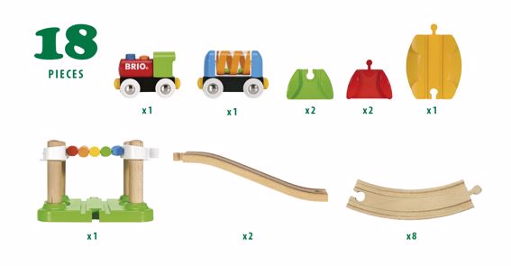 BRIO Mein erstes Bahn Spiel Set (18 Teile), ab 18 Monate BRIO Mein erstes Bahn Spiel Set (18 Teile), ab 18 Monate