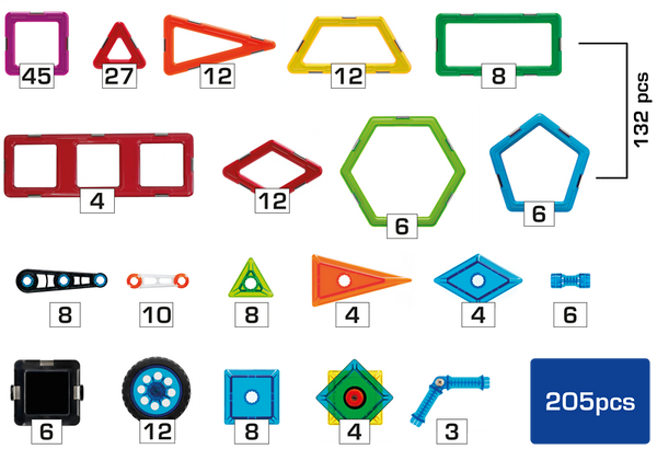 GEOSMART KiGa Aktions-Set: Big Box & Räder Set, 208 Teile, ab 3 Jahre (AKTION)