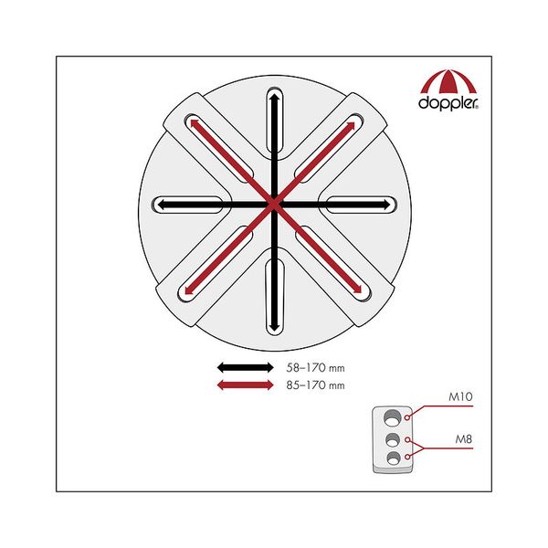 DOPPLER Adapterplatte