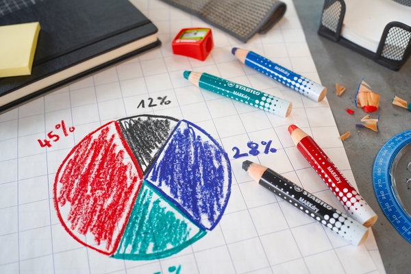 STABILO MARKdry, Flipchartmarker, 4er Set